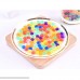 AzBoys Water Beads for Kids,Large Jumbo Water Beads,Rainbow Mix Kids Magic Water Growing Gel Beads,for Kids Tactile Sensory Toys Home Décor B07PMNX5HB